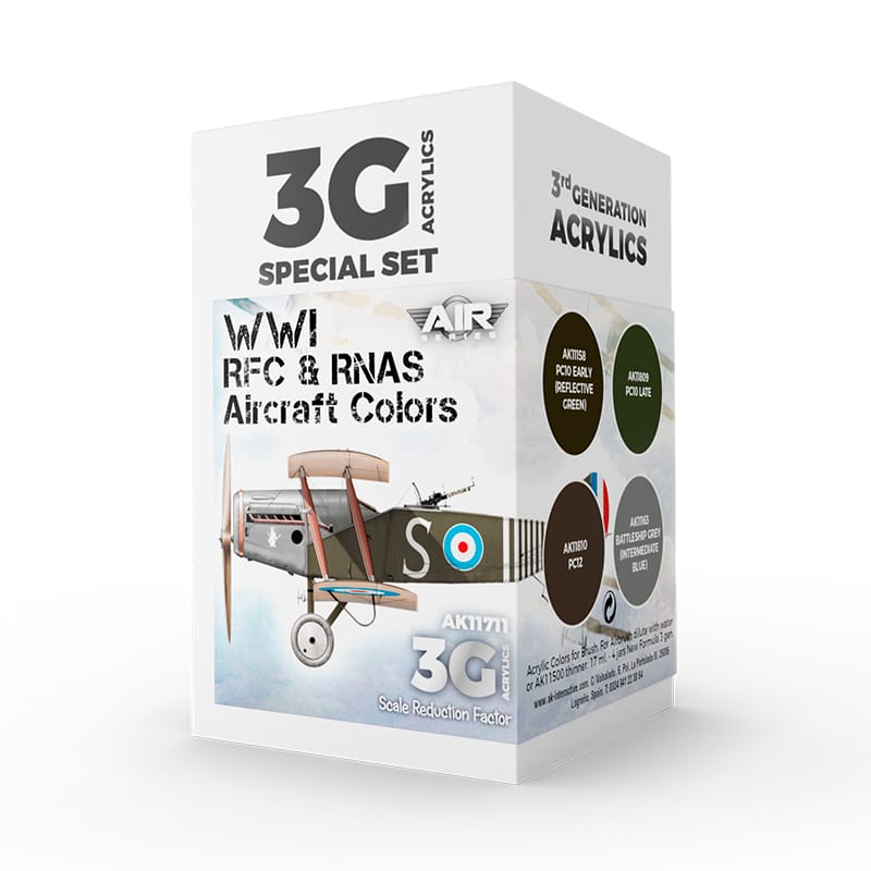WarForge - WWI RFC & RNAS. British Aircraft Colors - Warhammer