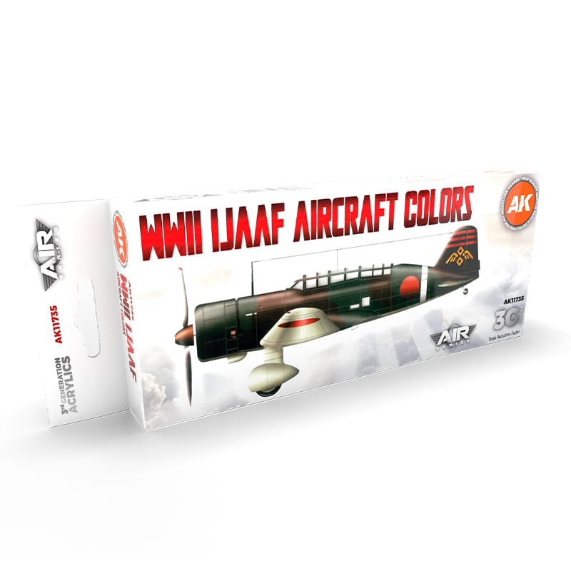 WarForge - WWII IJAAF Aircraft Colors - Warhammer