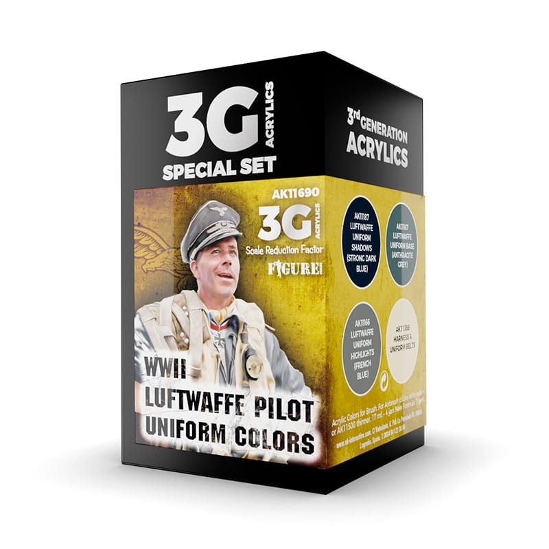 WarForge - WWII LUFTWAFFE PILOT UNIFORM COLORS - Warhammer