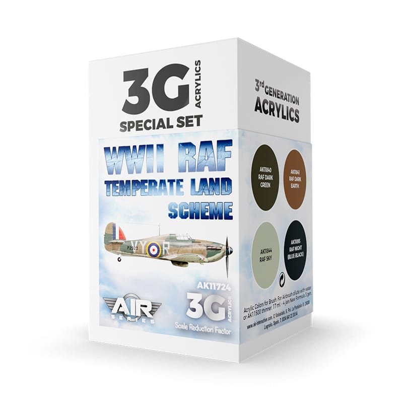 WarForge - WWII RAF Temperate Land Scheme - Warhammer