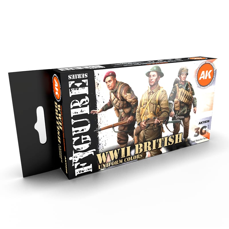 WarForge - WWII BRITISH UNIFORM COLORS - Warhammer