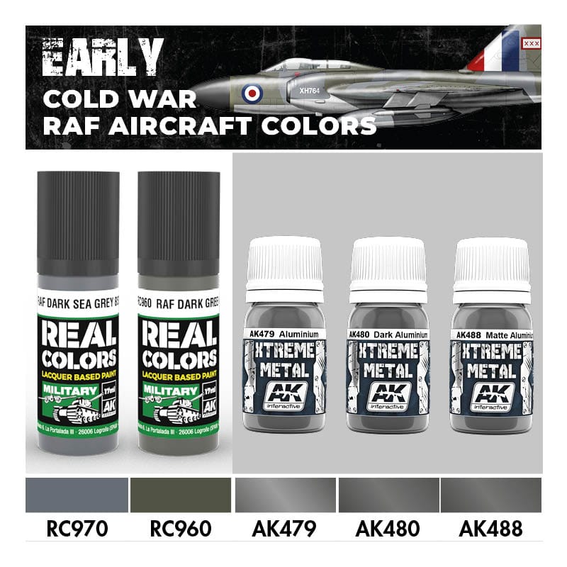 WarForge - Early Cold War RAF Aircraft Colors - Warhammer