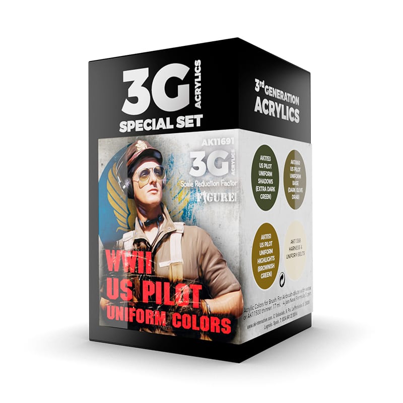 WarForge - WWII US PILOT UNIFORM COLORS - Warhammer