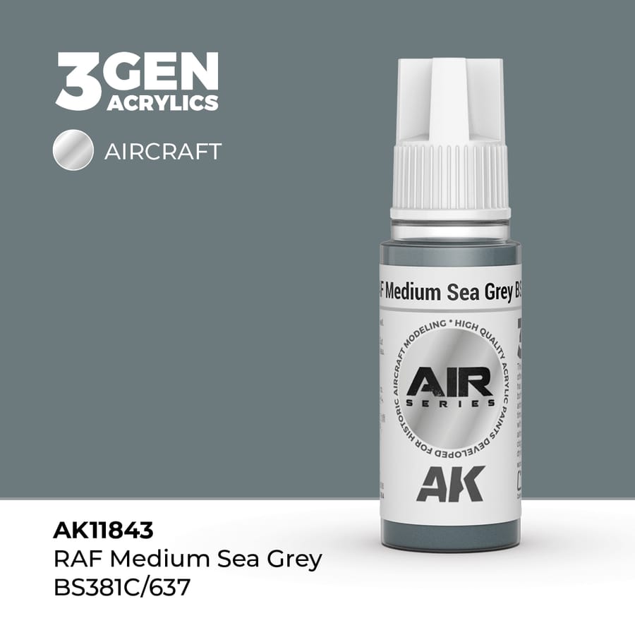 WarForge - RAF Medium Sea Grey BS381C/637 – AIR - Warhammer