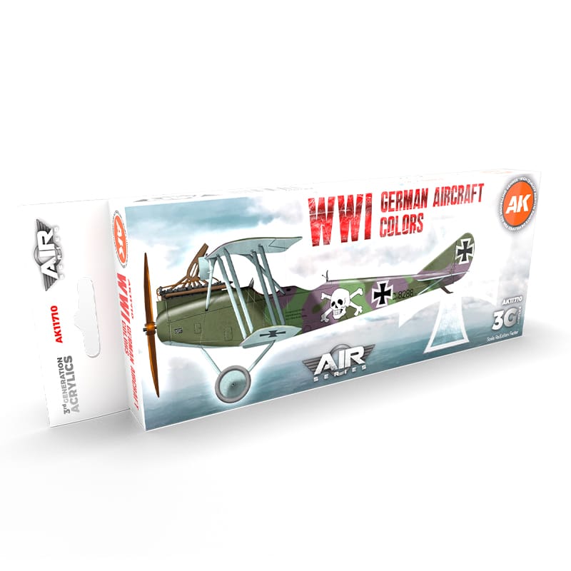 WarForge - WWI German Aircraft Colors - Warhammer