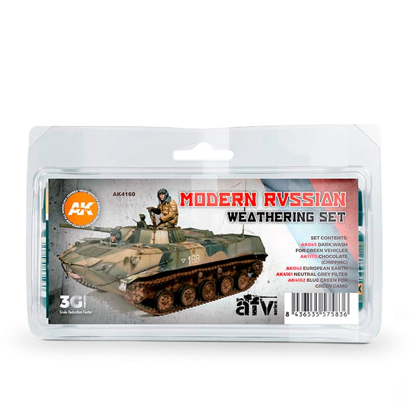 WarForge - modern russian weathering set - Warhammer