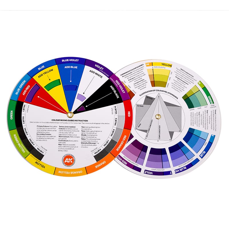 WarForge - COLOR MIXING WHEEL - Warhammer